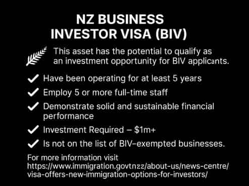 Profitable autoparts business for sale