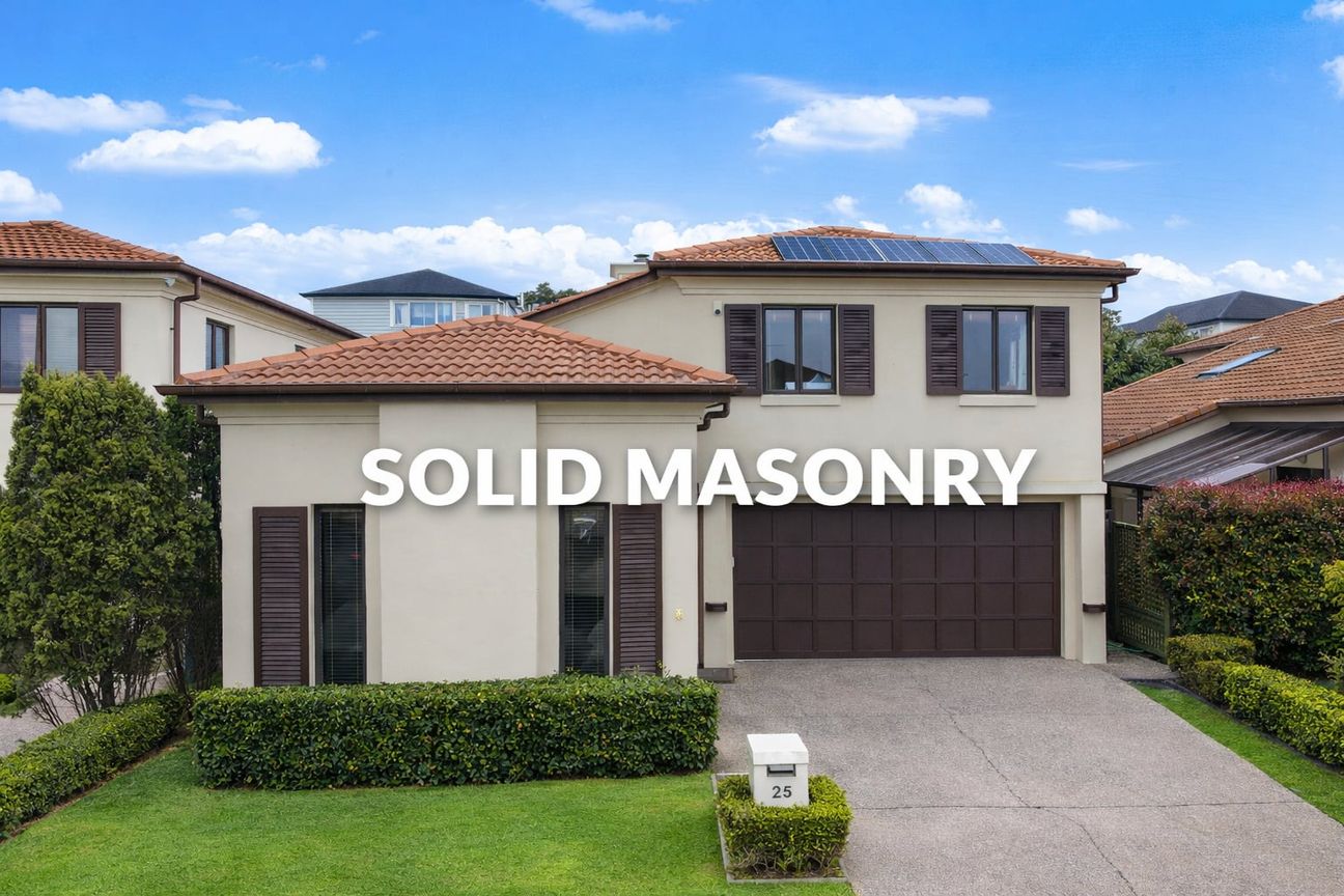 Built Solid. Bring Your Offers Forward - Vista 3