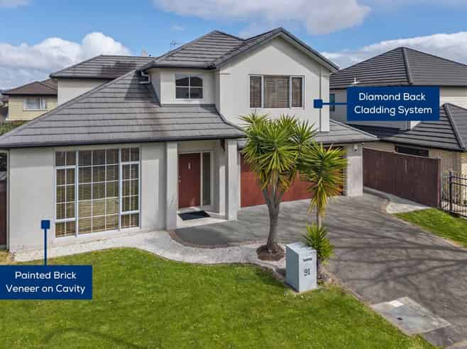 91 Baverstock Road, Flat Bush