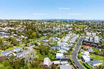 Tired of Low Yields? This is the Answer.