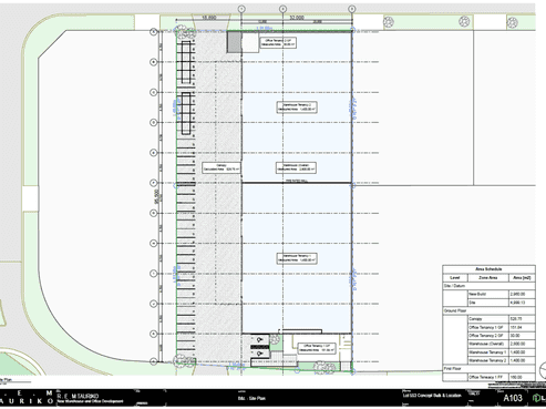 Drive through site, Ready now