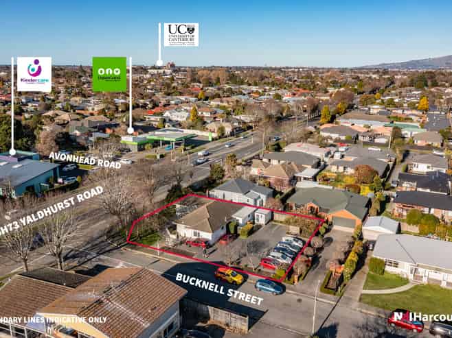 Retired Owner: Re-lease, Re-purpose or Re-develop
