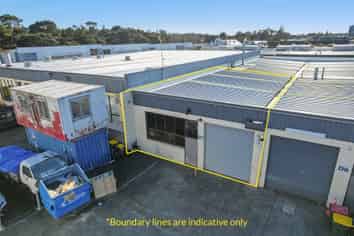 HENDERSON INDUSTRIAL UNIT