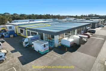 HENDERSON INDUSTRIAL UNIT