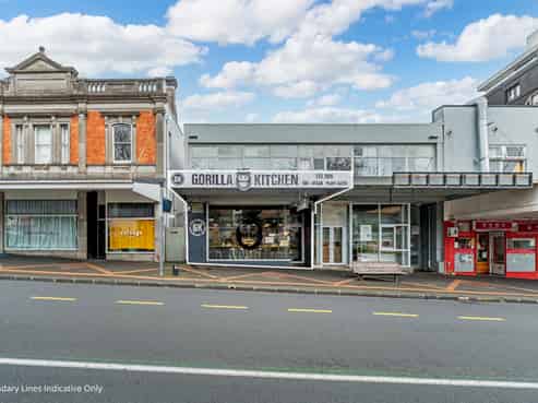 Affordable Entry-Level Retail Investment