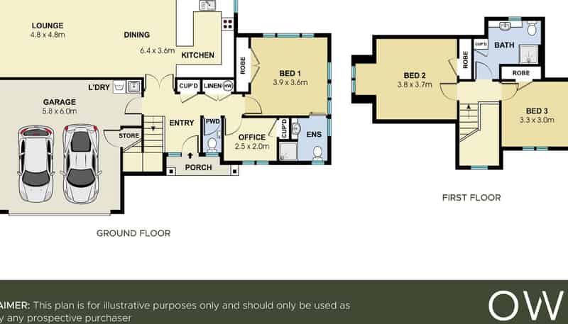 19 Princes Street, KENSINGTON