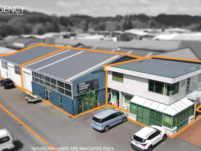 Prime Industrial Investment-Triple Tenancy Income