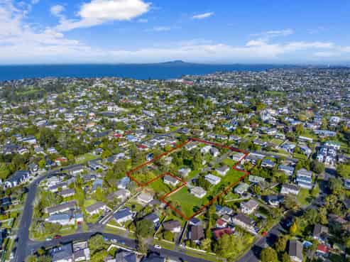 Buy One, Buy All, Buy Any Combo