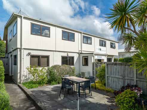 Income, flexibility and upside 