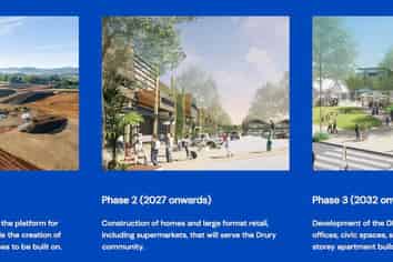 Lots 2,4,6 Rorotu Avenue, Drury