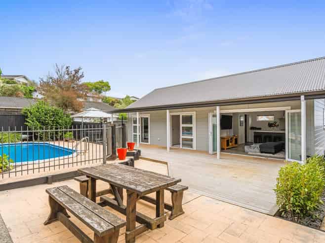 38 Churchill Avenue, Richmond