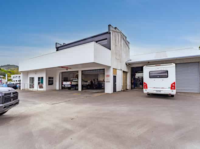 Development, Income, and Upside