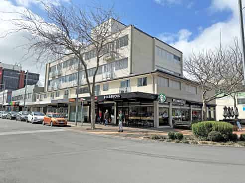 Entry Level Investment