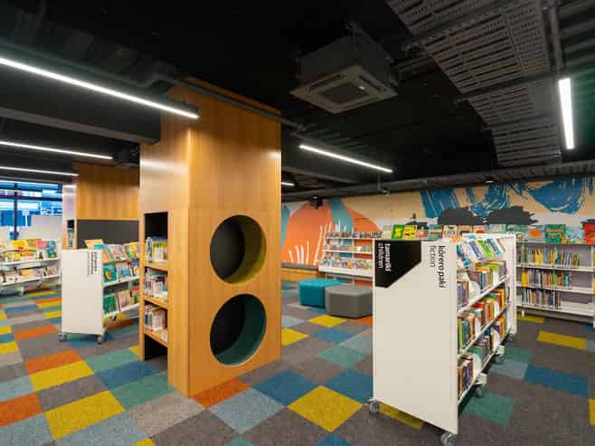 Large Format Retail - Prime CBD