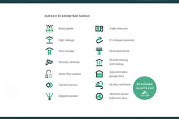 148 Lemonwood Drive, Rolleston