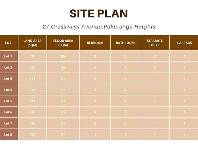 Lot 5, 27 Grassways Avenue, Pakuranga