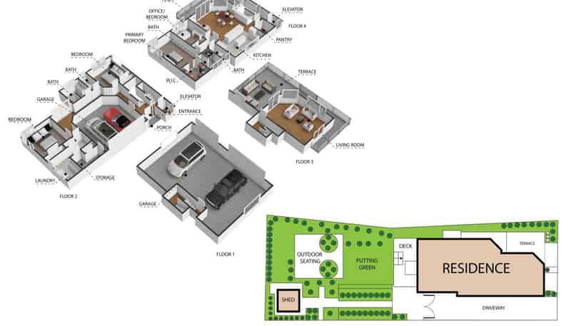 property