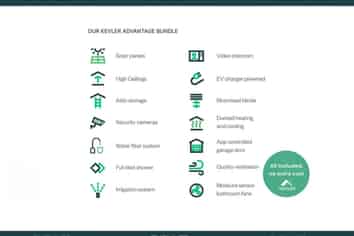 Lot 105 Harrow Green, Rolleston