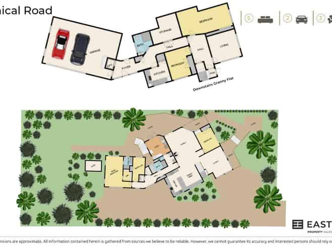 73 Botanical Road, Avenues