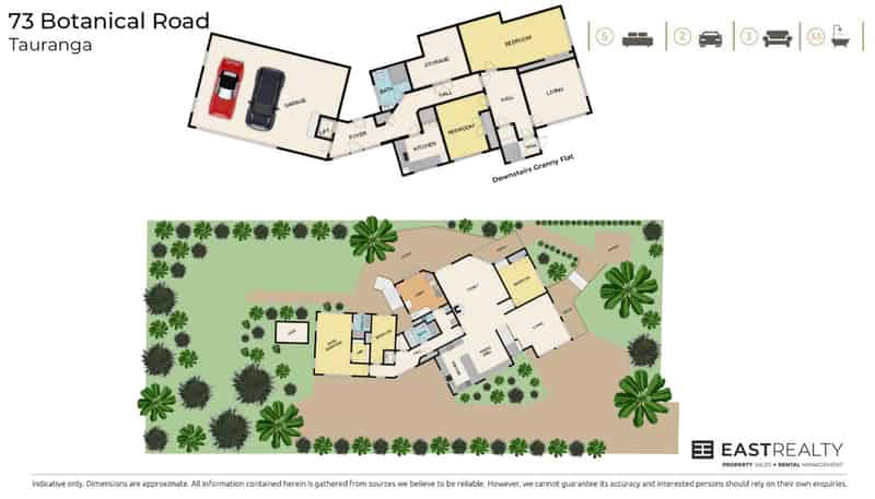 73 Botanical Road, Avenues