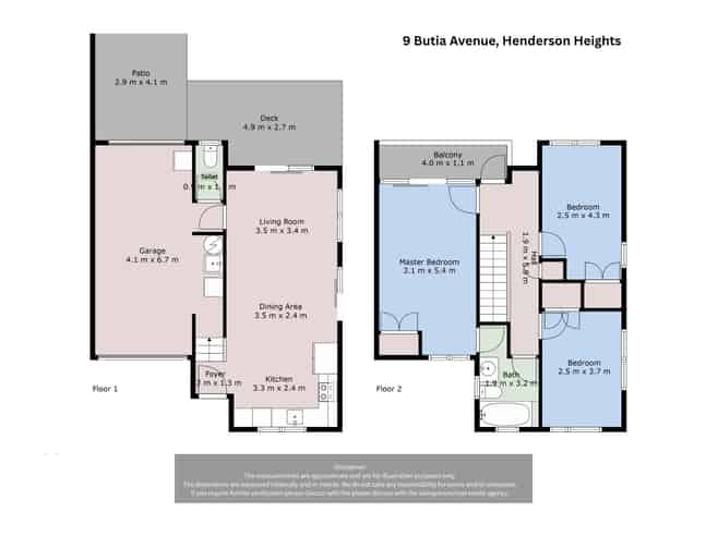 9 Butia Avenue, Henderson