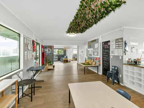 Funded, full and future proof