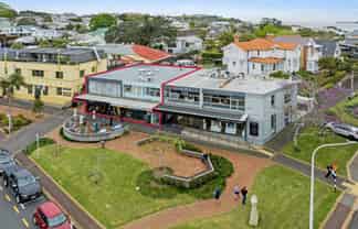 Position, profile, potential