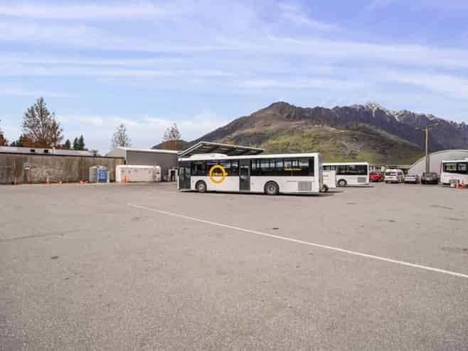 Prime Industrial Investment with Flexibility