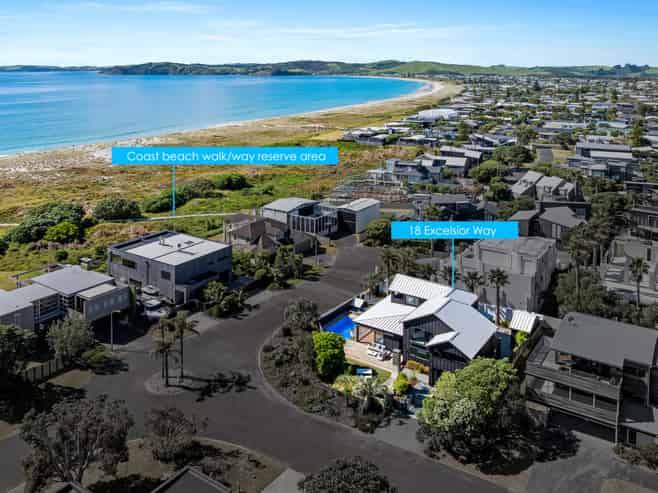 18 Excelsior Way, Omaha