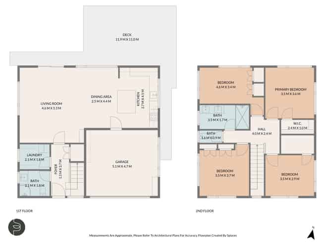 36 Wallath Road, Onehunga