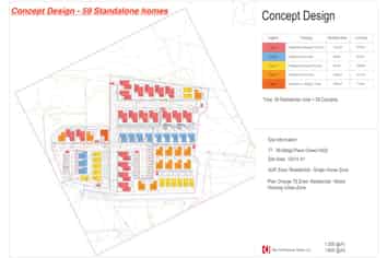 77 & 86 Matija Place, Red Beach