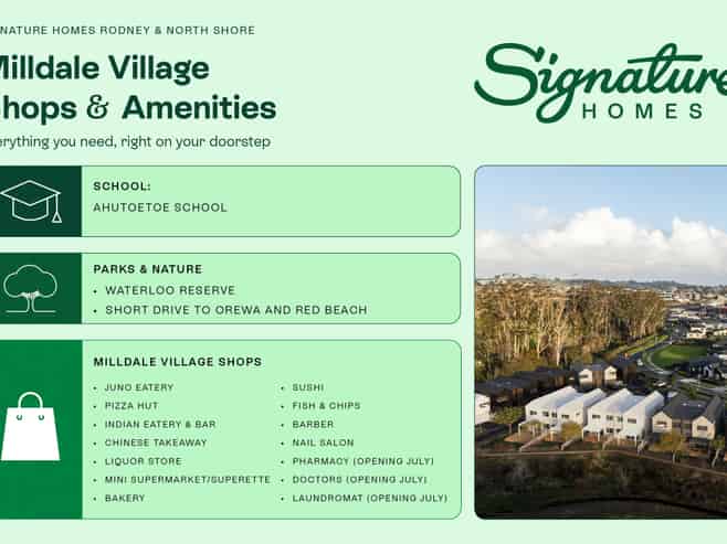 Lot 1217 Te Taruna Drive, Milldale