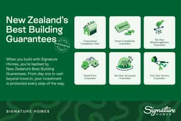 25 Harp Street (Lot 19) Lockerbie Estate, Morrinsville