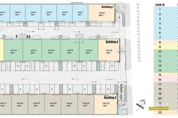 Industrial Investment