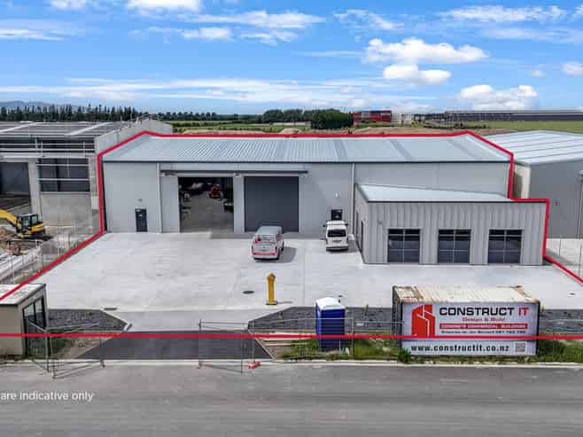 Brand new - incentives offered