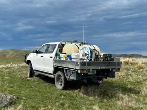 Profitable Rural Business with Growth