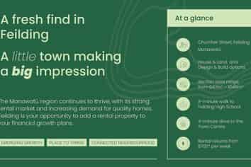 Lot 5 Churcher Street, Feilding