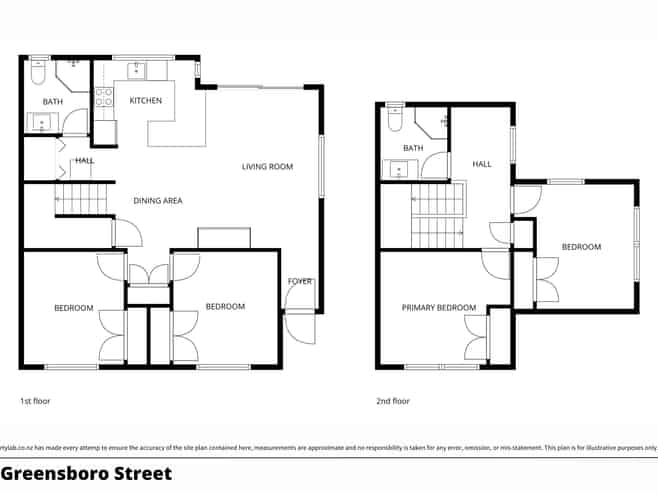 27F Greensboro Street, Hamilton East