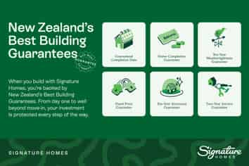 Lot 76 Babich Rise, Henderson