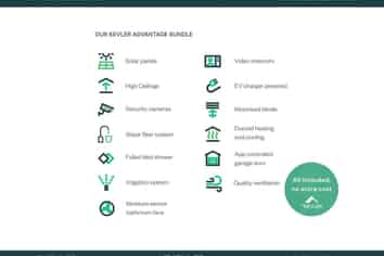  Lot 32 Birchs Green, Prebbleton