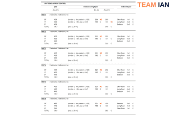 75 Archers Road, Hillcrest