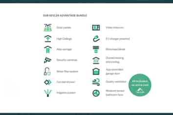 157 Lemonwood Drive, Rolleston