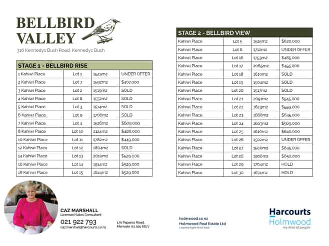 316 Kennedys Bush Road, Kennedys Bush