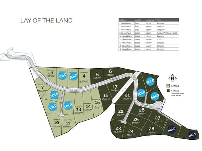 316 Kennedys Bush Road, Kennedys Bush