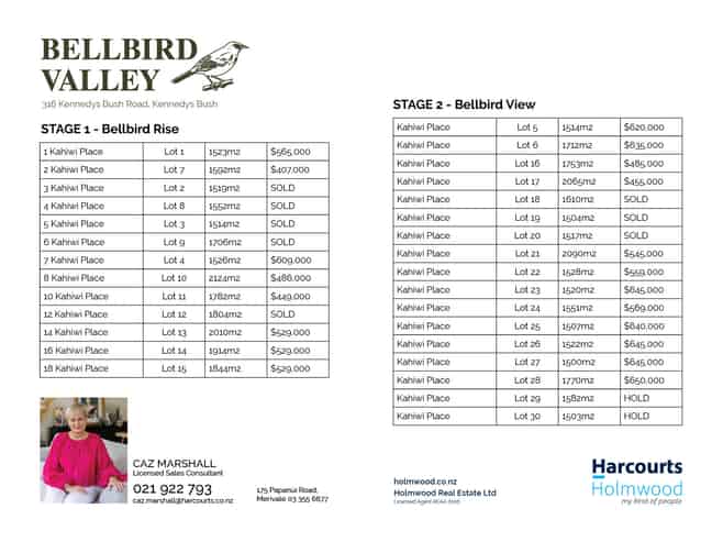 316 Kennedys Bush Road, Kennedys Bush