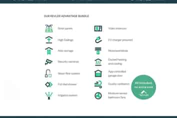  Lot 60 Birchs Green, Prebbleton