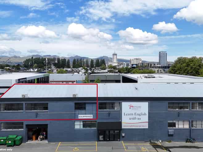 Modern space – smart location