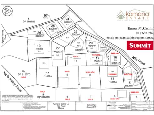 Stage 3 Kamana Estate, Nile Road, Mahana