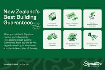 Lot 135 Stage 2 Reynolds Green, Pukekohe