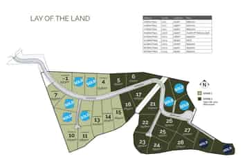 14 Kahiwi Place, Kennedys Bush, Kennedys Bush